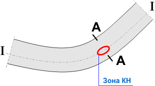 Зона КН, выявленная на гибе №10 вблизи растянутой стороны