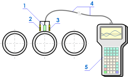 Схема контроля экранных труб