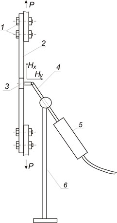 Схема измерений нормальной и тангенциальной составляющих собственного магнитного поля образца