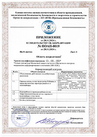 Приложение. Лист 1