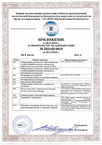 Приложение. Лист 6