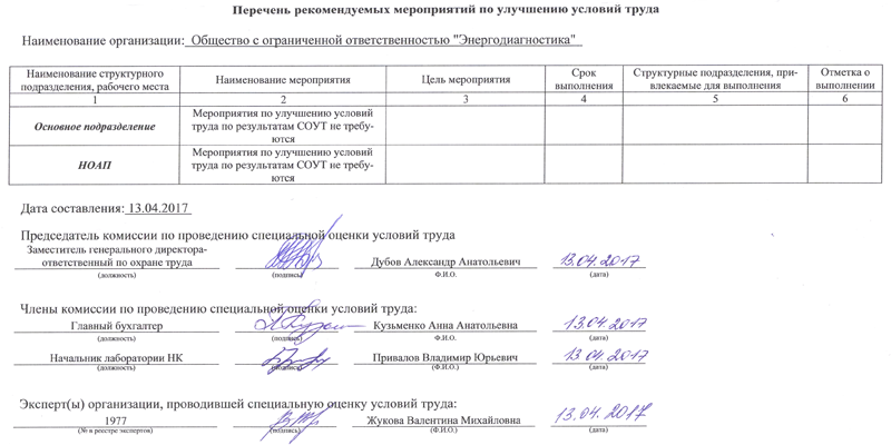 Специальная оценка условий труда