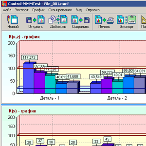 Программный продукт Component-MMMTest