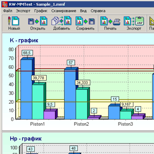 Программный продукт RW-MMMTest